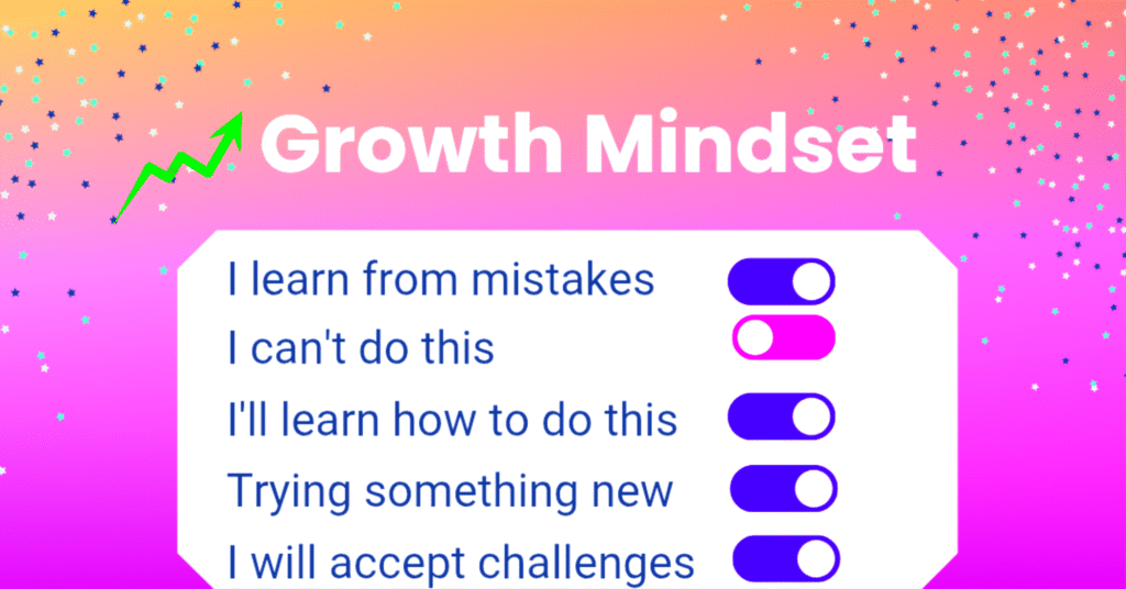 Growth mindset 5 steps
Carol dweck growth mindset