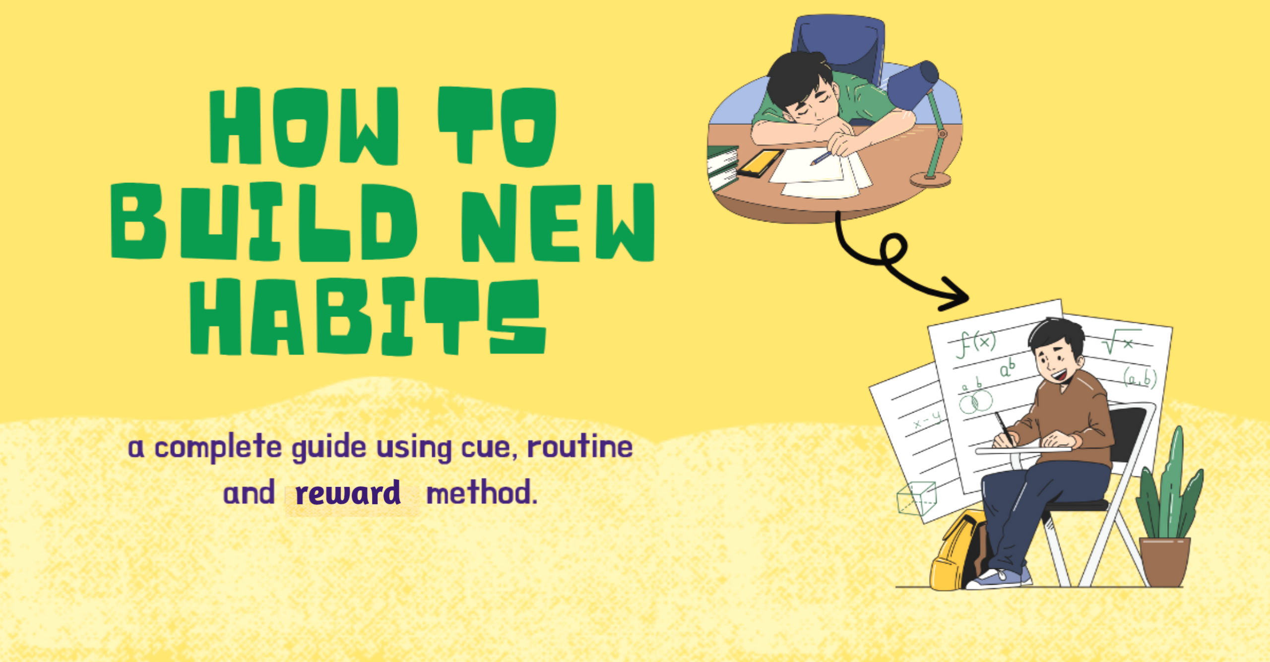 How to change habits by replacing method